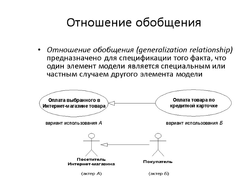 Отношение обобщения  Отношение обобщения (generalization relationship) предназначено для спецификации того факта, что один